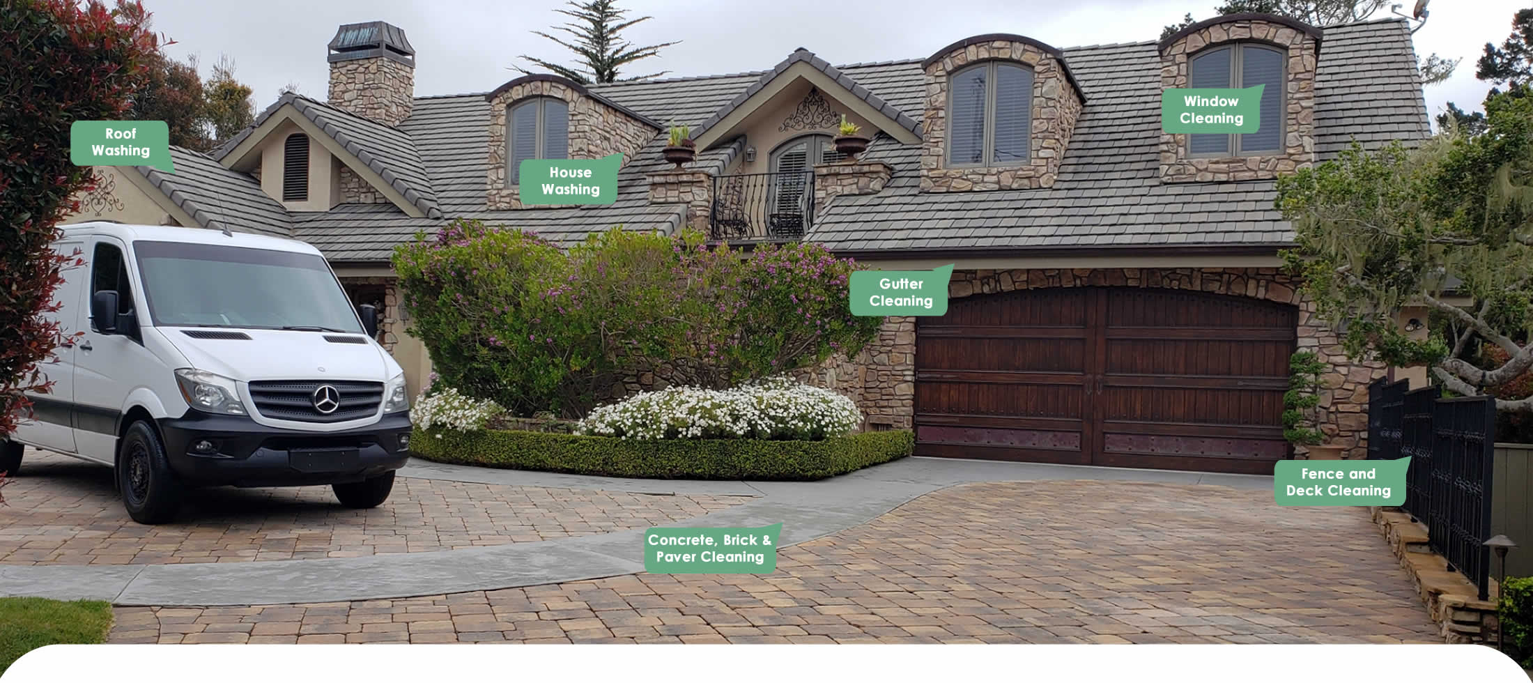 Pressure Washing Services